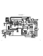 Предварительный просмотр 19 страницы Toshiba 20AS26 Service Manual