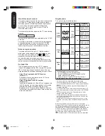 Preview for 8 page of Toshiba 20HLV16 Owner'S Manual