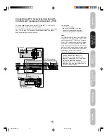 Preview for 15 page of Toshiba 20HLV16 Owner'S Manual