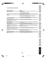 Preview for 65 page of Toshiba 20HLV16 Owner'S Manual