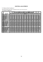 Preview for 106 page of Toshiba 20HLV16 Service Manual