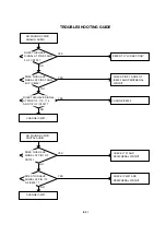 Preview for 118 page of Toshiba 20HLV16 Service Manual