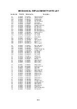 Preview for 123 page of Toshiba 20HLV16 Service Manual