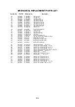 Preview for 124 page of Toshiba 20HLV16 Service Manual