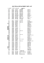 Preview for 127 page of Toshiba 20HLV16 Service Manual