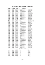 Preview for 128 page of Toshiba 20HLV16 Service Manual