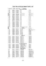 Preview for 129 page of Toshiba 20HLV16 Service Manual