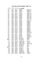 Preview for 130 page of Toshiba 20HLV16 Service Manual