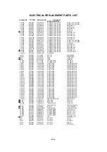 Preview for 131 page of Toshiba 20HLV16 Service Manual