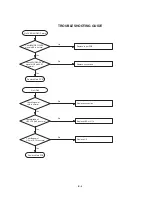 Preview for 29 page of Toshiba 20HLV16S Service Manual