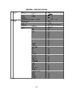 Предварительный просмотр 30 страницы Toshiba 20HLV86 - 20" LCD TV Service Manual