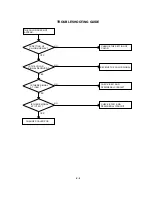 Предварительный просмотр 111 страницы Toshiba 20HLV86 - 20" LCD TV Service Manual