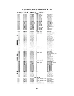 Предварительный просмотр 126 страницы Toshiba 20HLV86 - 20" LCD TV Service Manual