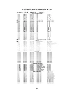 Предварительный просмотр 128 страницы Toshiba 20HLV86 - 20" LCD TV Service Manual