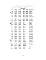 Предварительный просмотр 130 страницы Toshiba 20HLV86 - 20" LCD TV Service Manual