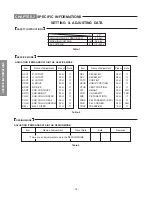 Предварительный просмотр 18 страницы Toshiba 20N7XE Service Manual