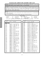 Предварительный просмотр 22 страницы Toshiba 20N7XE Service Manual