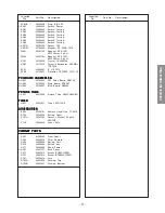 Предварительный просмотр 27 страницы Toshiba 20N7XE Service Manual