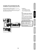 Preview for 15 page of Toshiba 20SLD1 Owner'S Manual