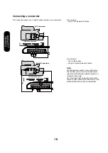 Preview for 16 page of Toshiba 20SLD1 Owner'S Manual