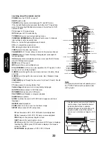 Preview for 22 page of Toshiba 20SLD1 Owner'S Manual