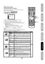 Preview for 53 page of Toshiba 20SLD1 Owner'S Manual