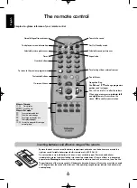 Preview for 6 page of Toshiba 20V300P Owner'S Manual