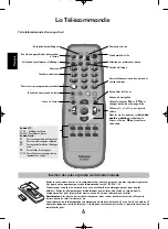 Preview for 30 page of Toshiba 20V300P Owner'S Manual