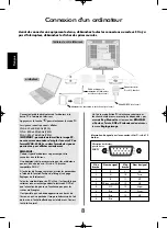 Preview for 32 page of Toshiba 20V300P Owner'S Manual