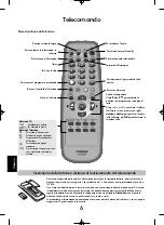 Preview for 102 page of Toshiba 20V300P Owner'S Manual