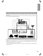 Preview for 11 page of Toshiba 20VL66E Owner'S Manual