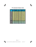 Preview for 29 page of Toshiba 20W330DB Owner'S Manual