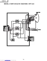 Preview for 15 page of Toshiba 21ARF45 Service Manual