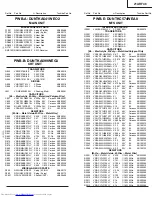 Preview for 32 page of Toshiba 21ARF46 Service Manual