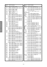 Preview for 22 page of Toshiba 21CS2TR Service Manual