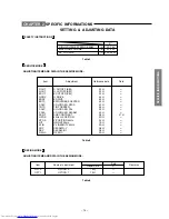 Preview for 13 page of Toshiba 21CSZ2R1 Service Manual