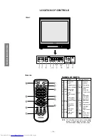 Preview for 14 page of Toshiba 21CSZ2R1 Service Manual