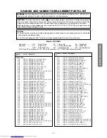 Preview for 17 page of Toshiba 21CSZ2R1 Service Manual