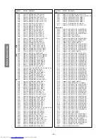 Preview for 18 page of Toshiba 21CSZ2R1 Service Manual