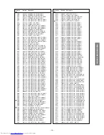 Preview for 19 page of Toshiba 21CSZ2R1 Service Manual