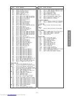 Preview for 21 page of Toshiba 21CSZ2R1 Service Manual