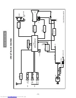 Preview for 26 page of Toshiba 21CSZ2R1 Service Manual