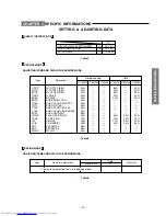 Preview for 13 page of Toshiba 21CSZ5TR Service Manual