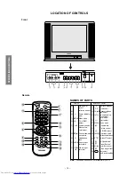 Preview for 14 page of Toshiba 21CSZ5TR Service Manual