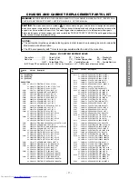 Preview for 17 page of Toshiba 21CSZ5TR Service Manual