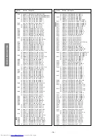 Preview for 18 page of Toshiba 21CSZ5TR Service Manual