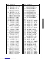 Preview for 19 page of Toshiba 21CSZ5TR Service Manual