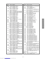 Preview for 23 page of Toshiba 21CSZ5TR Service Manual