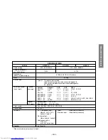 Preview for 31 page of Toshiba 21CSZ5TR Service Manual