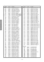 Preview for 18 page of Toshiba 21CZ8DE Service Manual